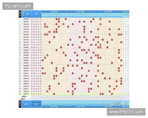 大乐透开奖号码全记录：21期历史数据完整汇总